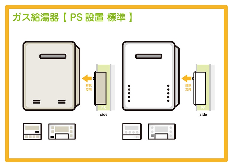 診断結果⓵