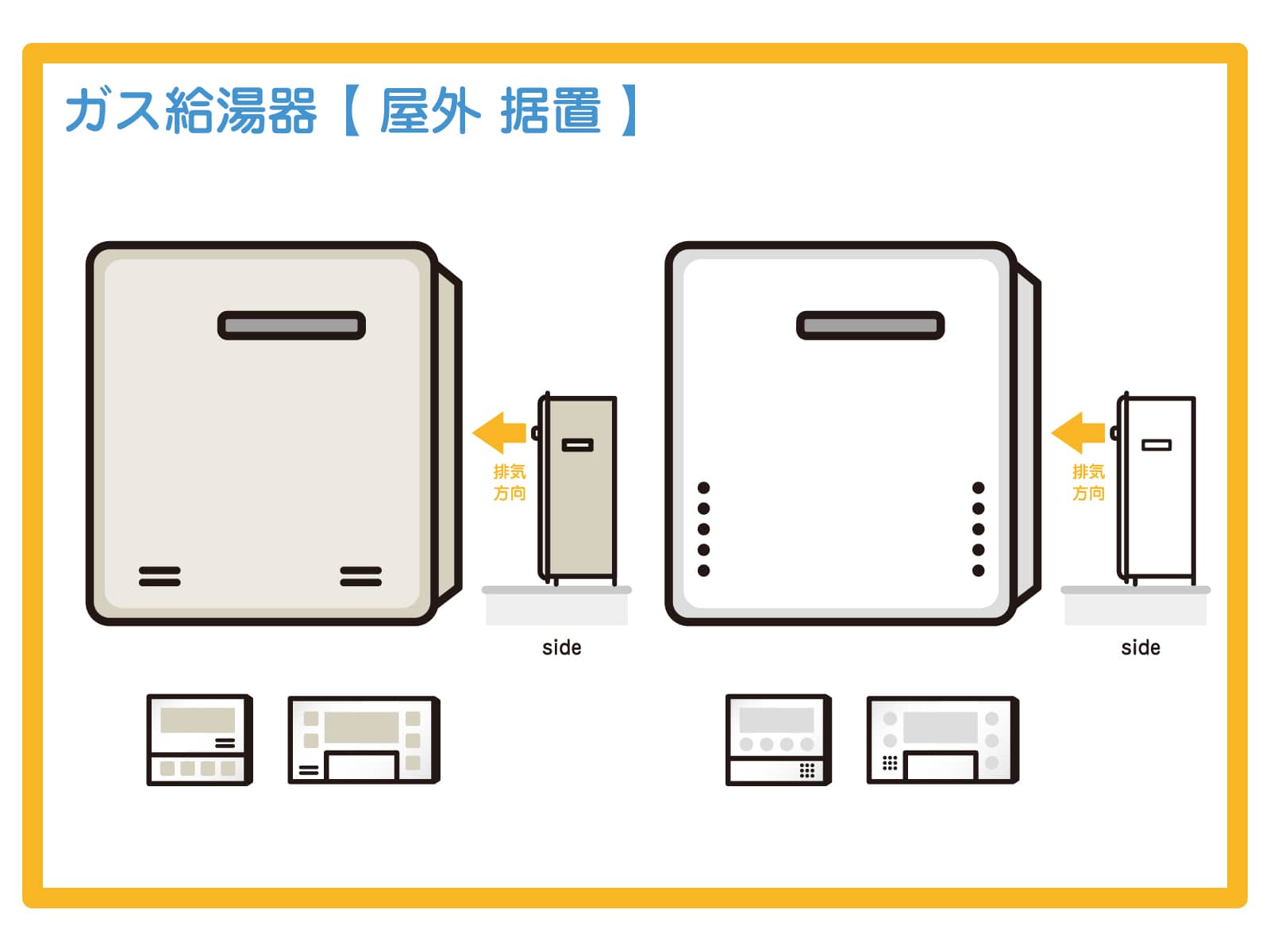ふろ給湯器・据置型