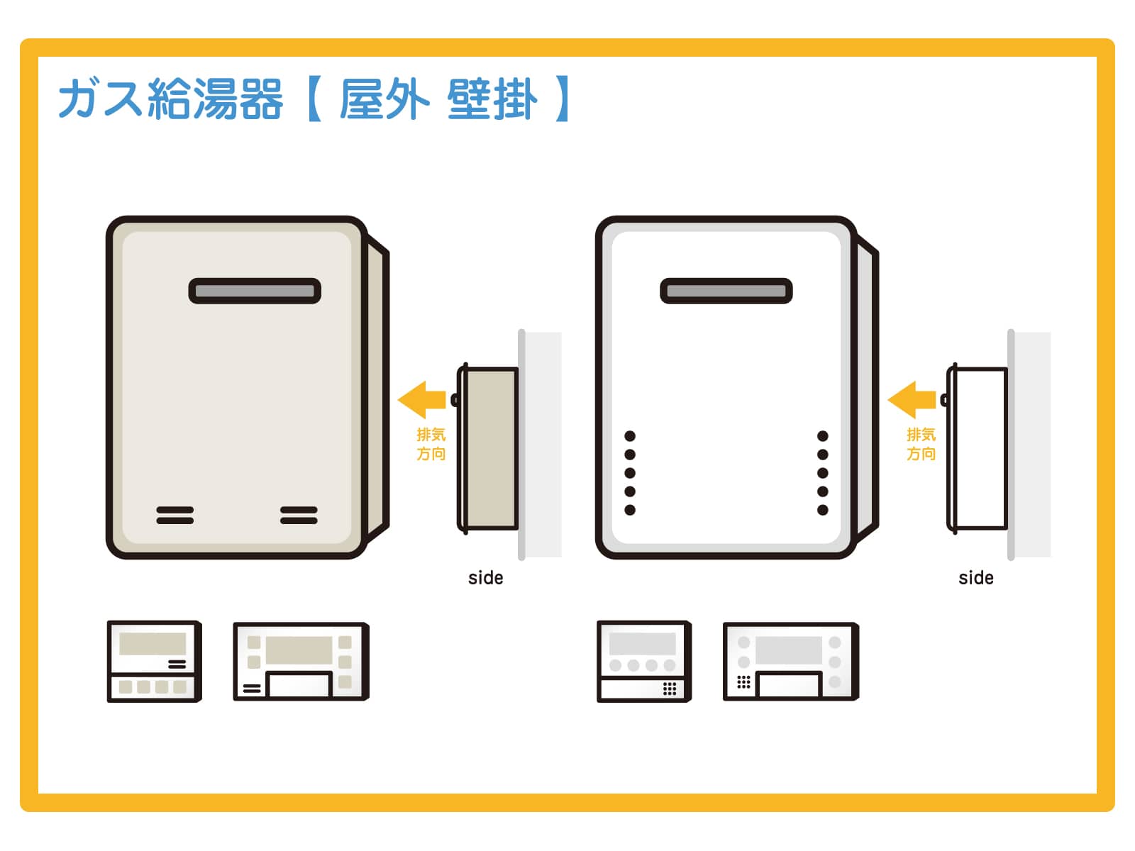 給湯専用機・屋外壁掛け型